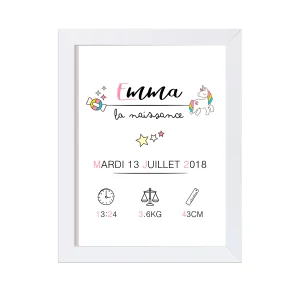 Affiche de Naissance "Modèle 4"