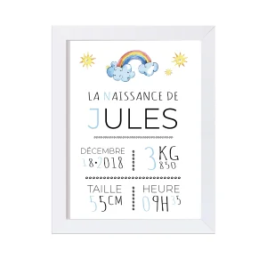 Affiche de Naissance "Modèle 2"