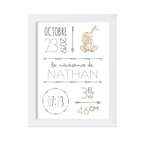 Affiche de Naissance "Modèle 1"